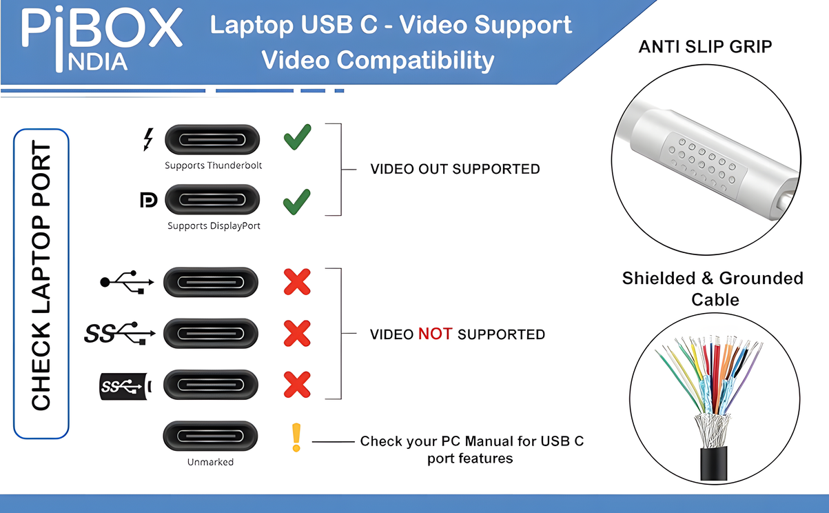 usb c to hdmi - video support